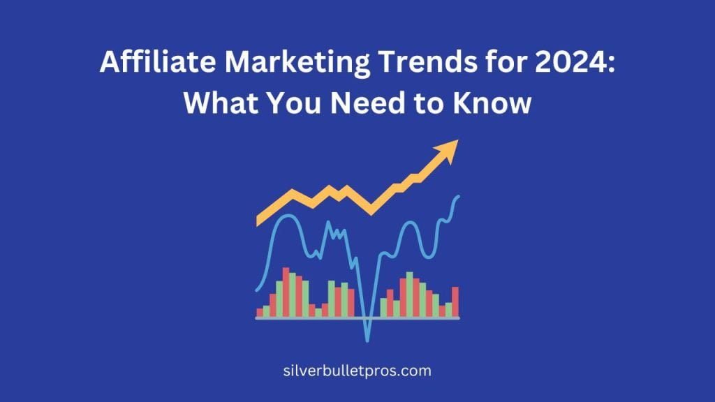 Affiliate Marketing Trends