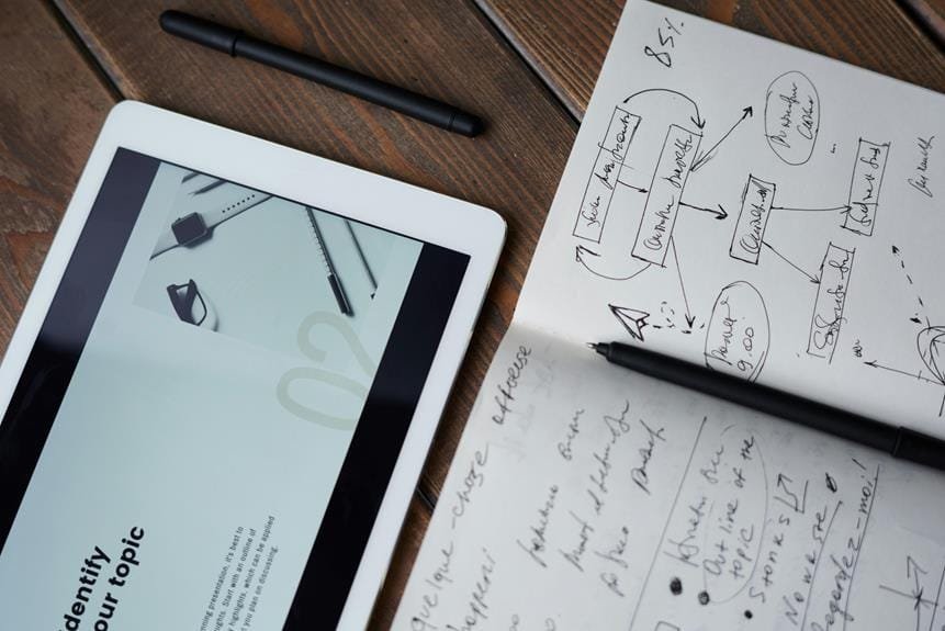 understanding affiliate marketing mechanics